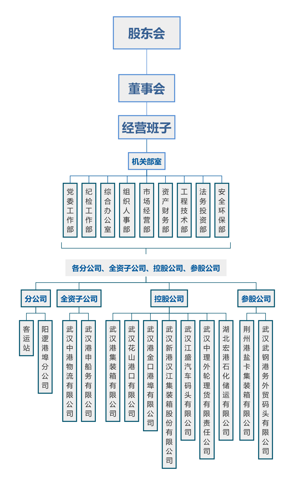 博天堂(918)官方网站 - 让你更杰出